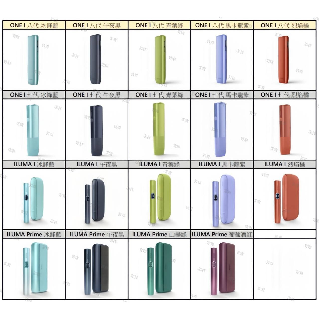 <p>IQOS主機&nbsp;</p>